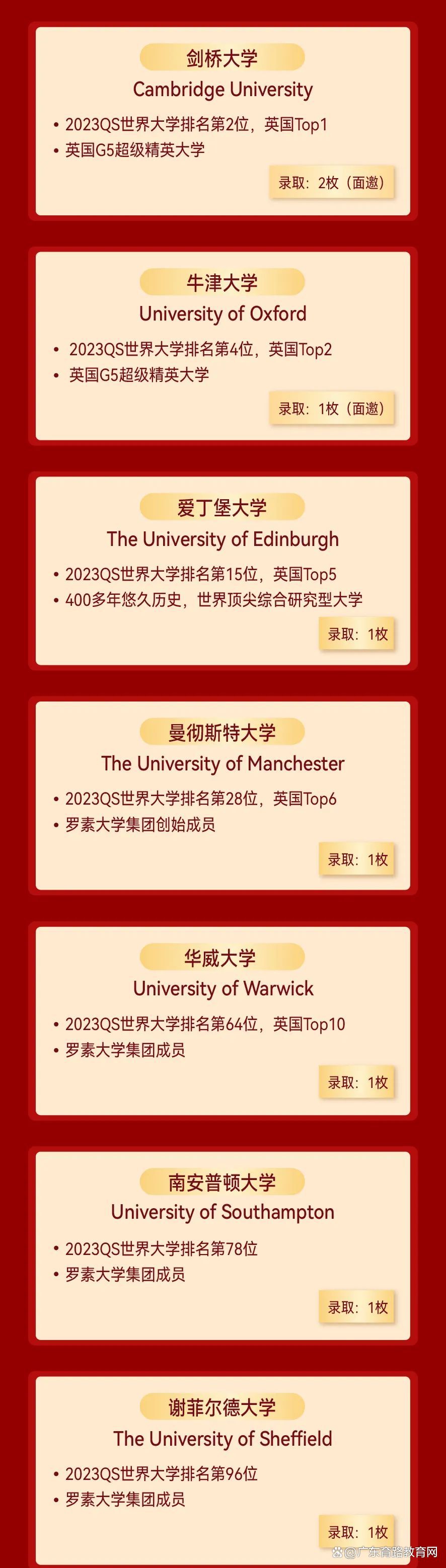 深圳新哲书院难考吗_深圳新哲书院全国排名_深圳新哲文院