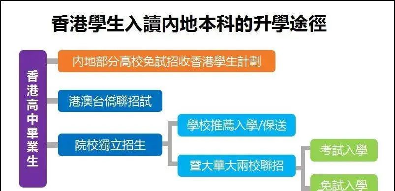 深圳国际哈罗学校官网_深圳国际哈罗学校怎么样_深圳哈罗天博TB,天博TB官方网站